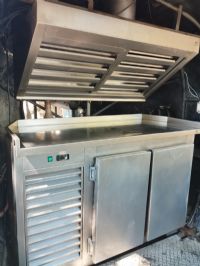 Painel - VENDA - FOOD TRUCK