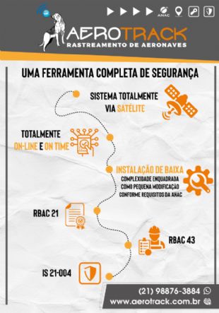 PRESTO SERVIÇO - RASTREAMENTO DE AERONAVES